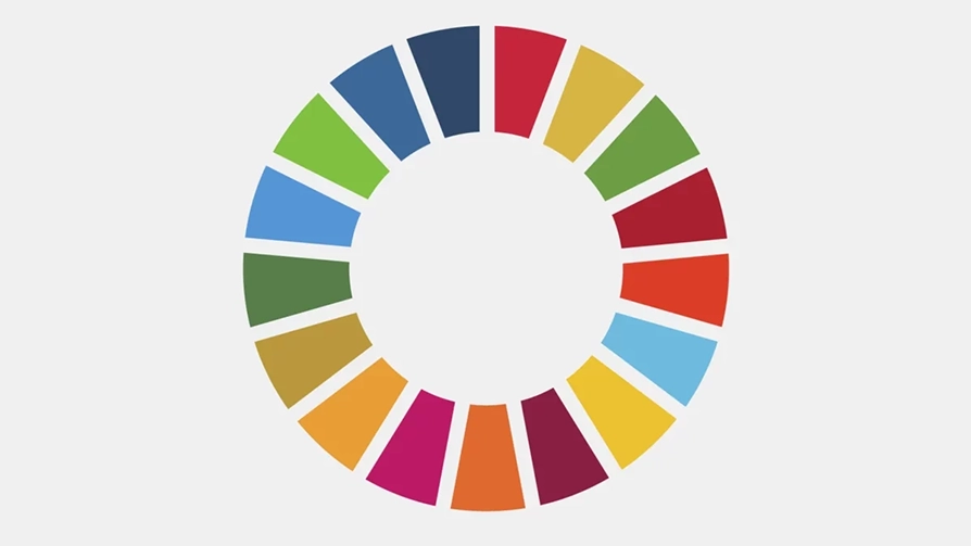 Heimsmarkmið Sameinuðu þjóðanna